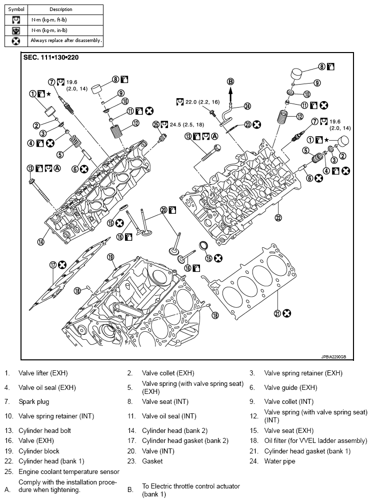 G09000336