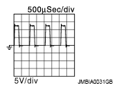 G09000963