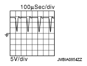 G09000999