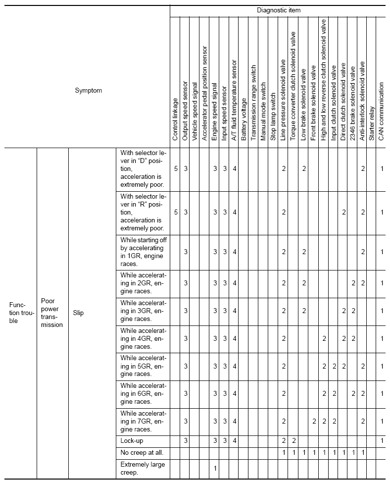 G09001741