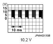 G09014120