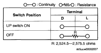 G09077735