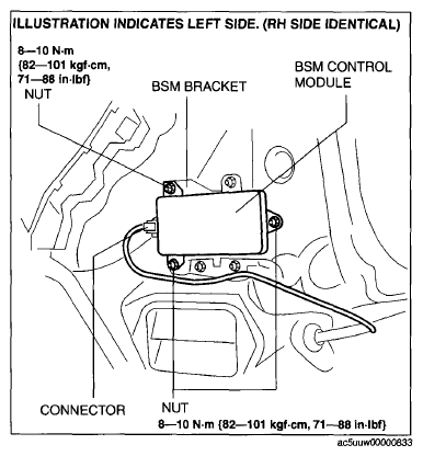G09077860