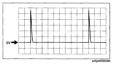 G09077901