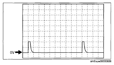 G09133699