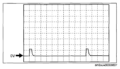 G09133700