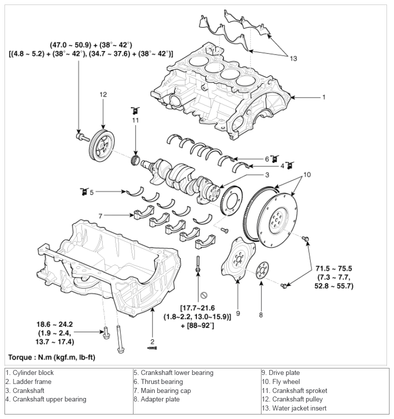 G09150095