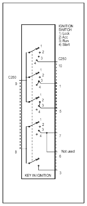 G09224501