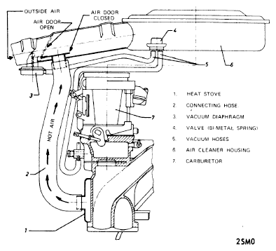 G09309387
