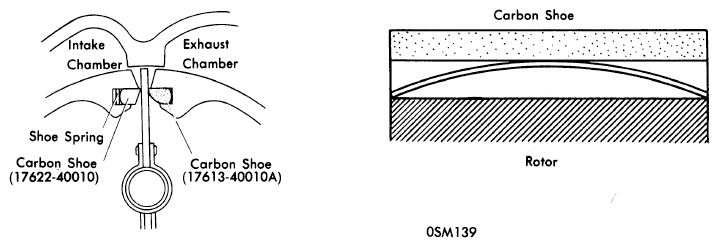 G09309548