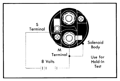 G09320002