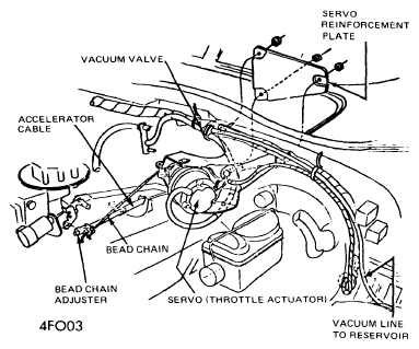 G09328732