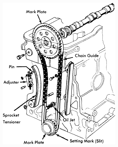 G09335200