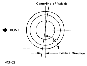 G09335590