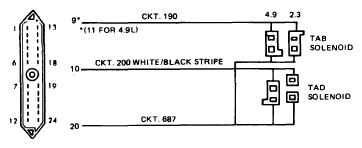 G09340199