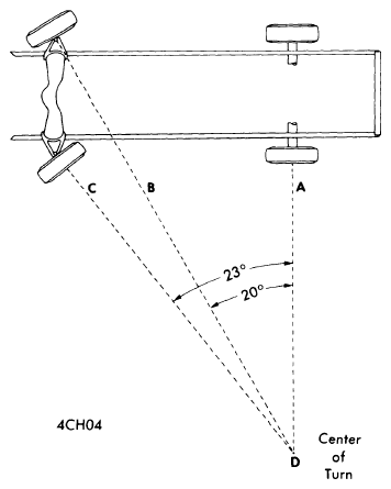 G09349175