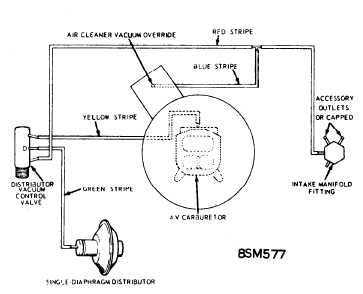G09352735
