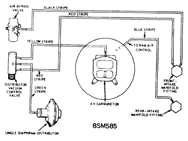 G09352742