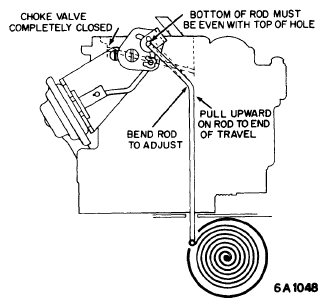 G09353167