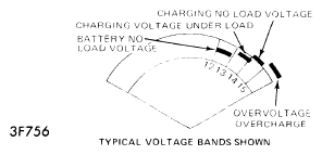 G09353513
