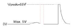 G09367432