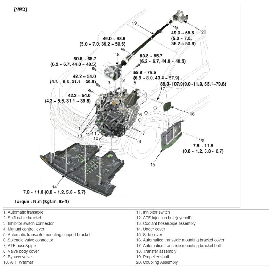 G09367593