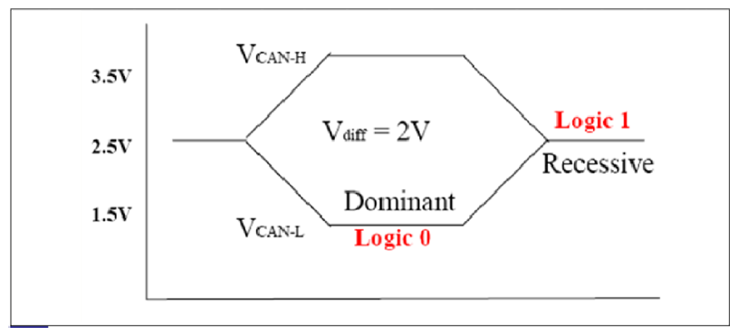 G09369246