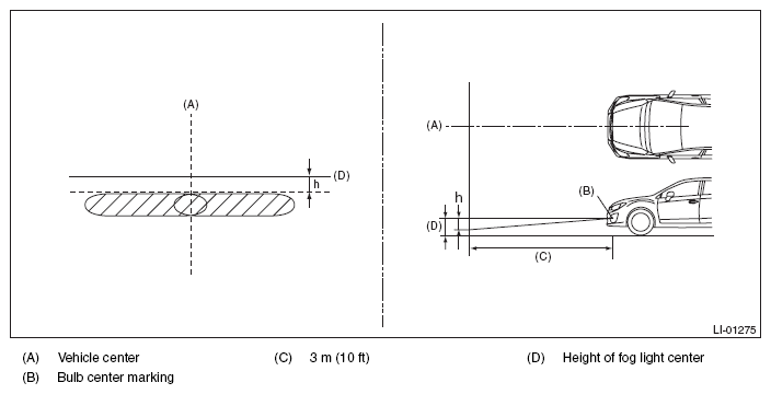 G09489385