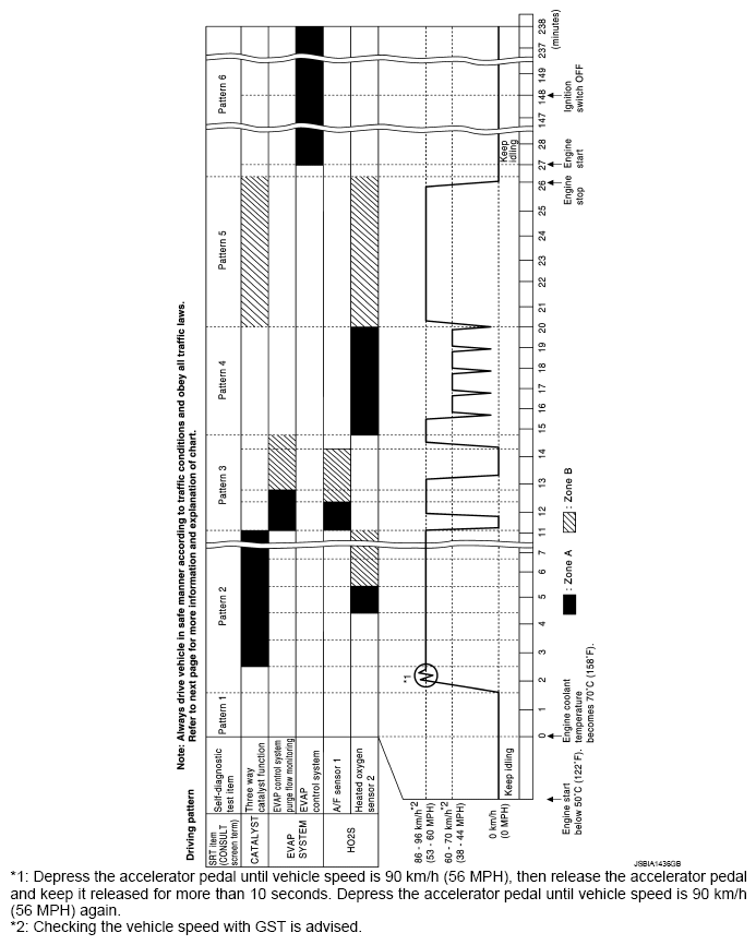 G09493492