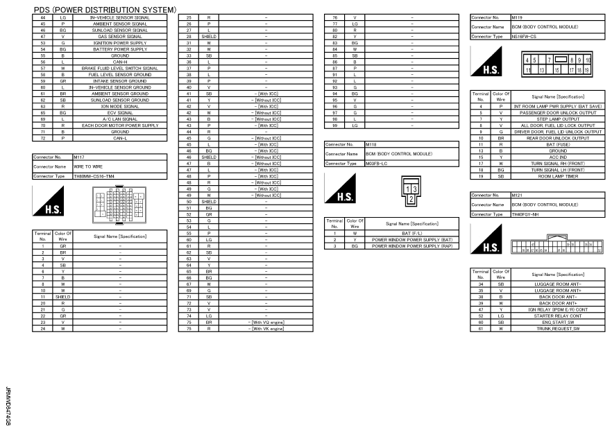G09505128