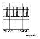 G09522943