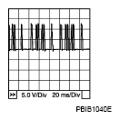 G09522964