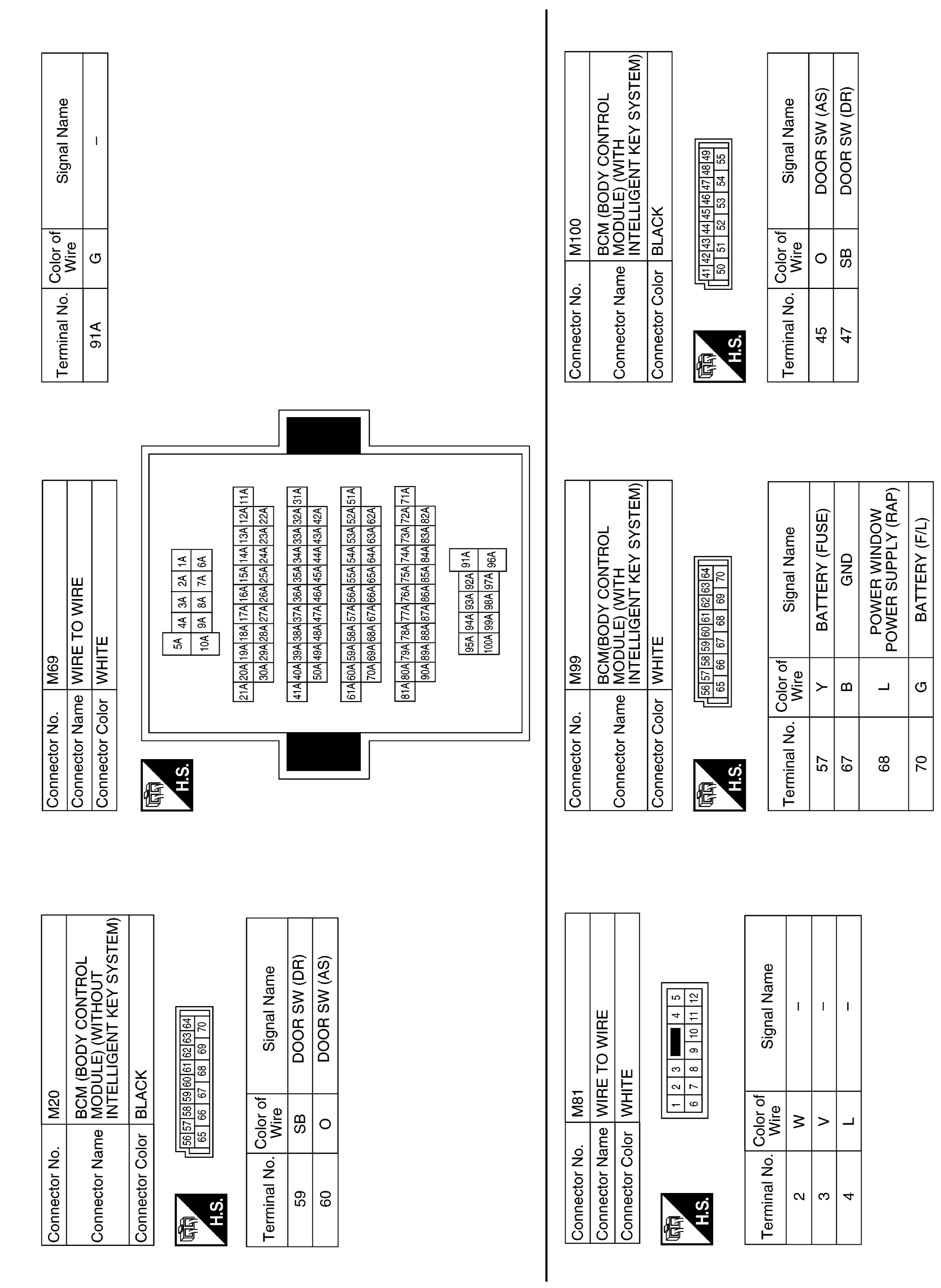 G09604529