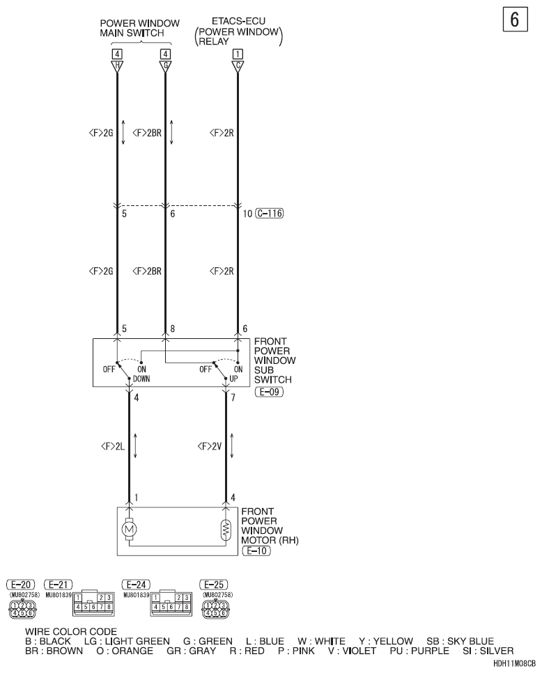 G09620847