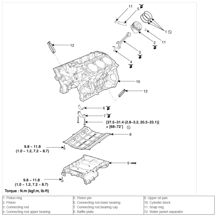 G09750877