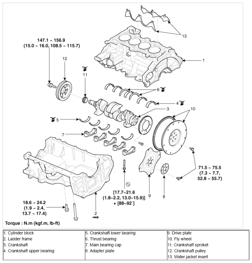 G09772715