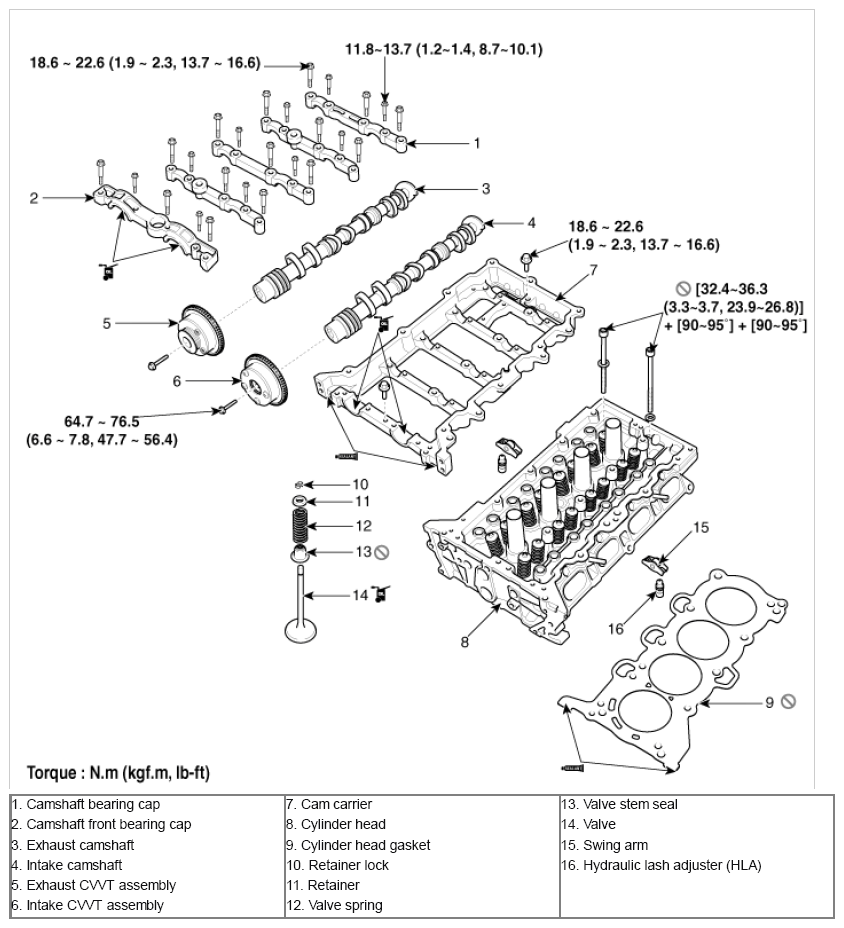 G09885438