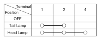 G09887300