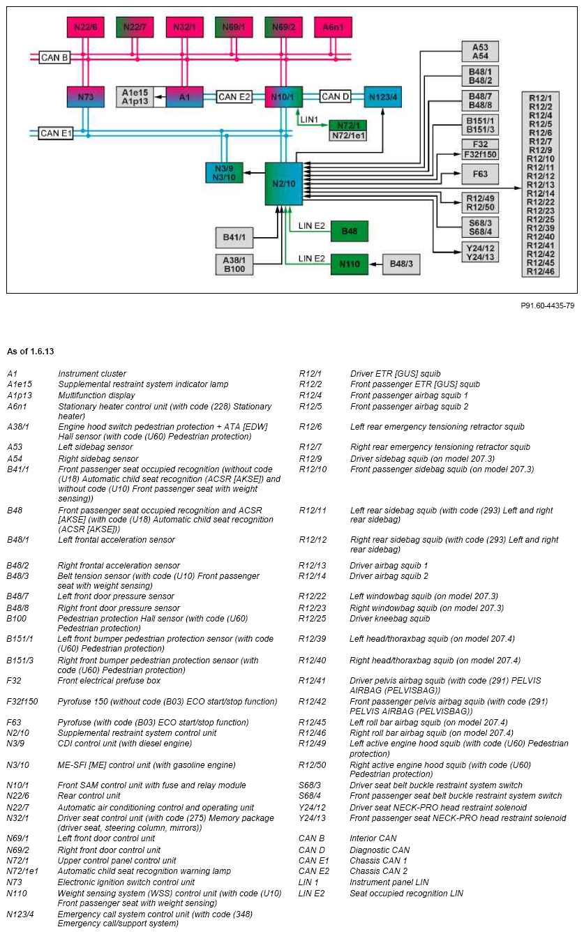 G10082031