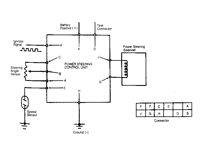 G101398