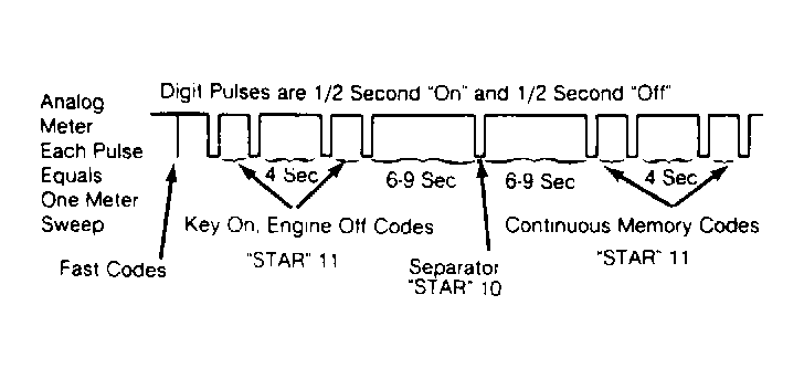 G10159