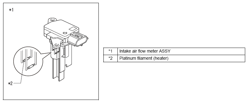 G10212899