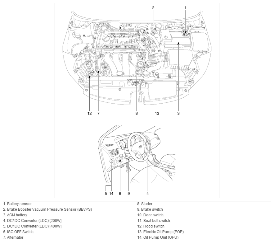 G10234532