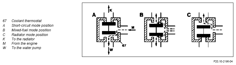 G10242107