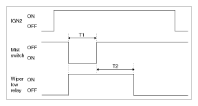 G10254641