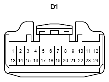 G10282201