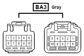 G10282579