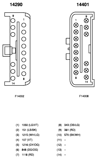 G10360736