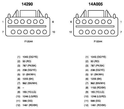 G10360737