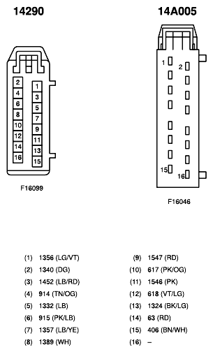 G10360738